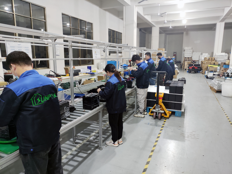 China Guangzhou Sunpok Energy Co., Ltd. Perfil da companhia
