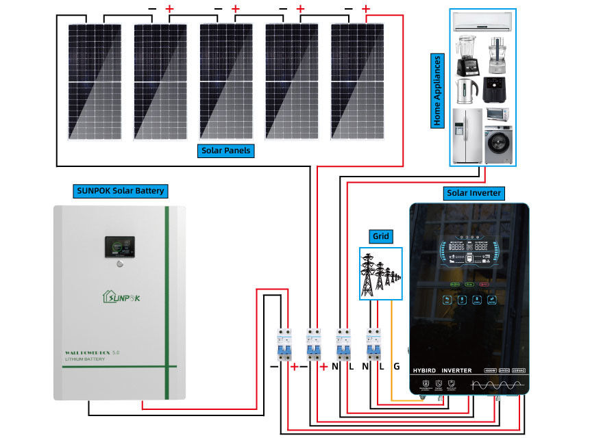 ODM fora do híbrido do watt 8kw do sistema 10kw 6000 das energias solares da casa da grade na grade solar
