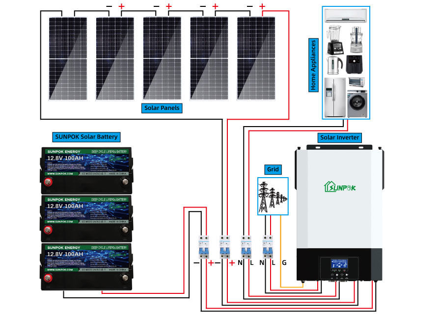 12v 24v 1Kw 2kw completo fora do sistema solar da grade pequeno fora do jogo do painel solar da grade