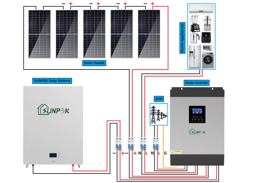 12V/24V/48V Bateria Sistema Solar Off Grid Sistema de Energia Solar Para Casa