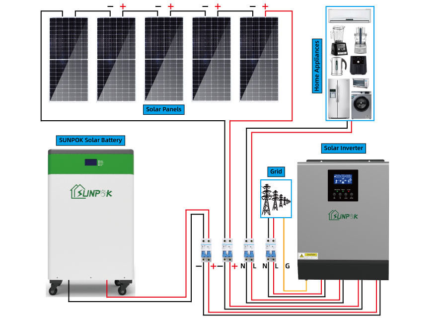 Sistema de energia 8kW de painel solar do conjunto completo 10kW 15kW 20kW fora do sistema solar da grade