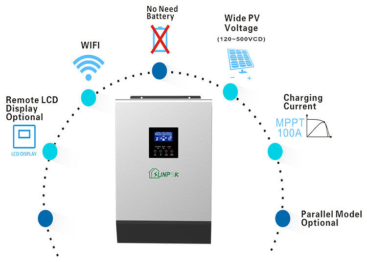 Venda quente 5kw fora do inversor do inversor 24v 3kw da grade fora dos inversores solares híbridos da grade