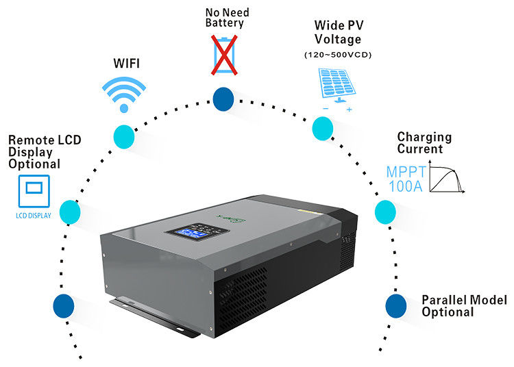 UN38.3 fora do inversor solar híbrido trifásico do padrão do inversor 8kw 10kw 12kw da grade