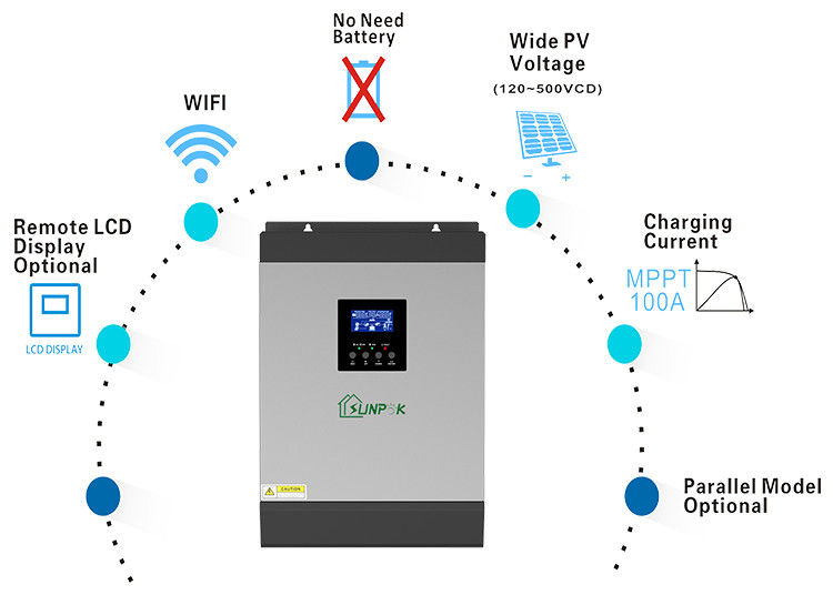 Sistema híbrido de painéis de energia solar off-grid Bateria de armazenamento 5kw Completo para casa