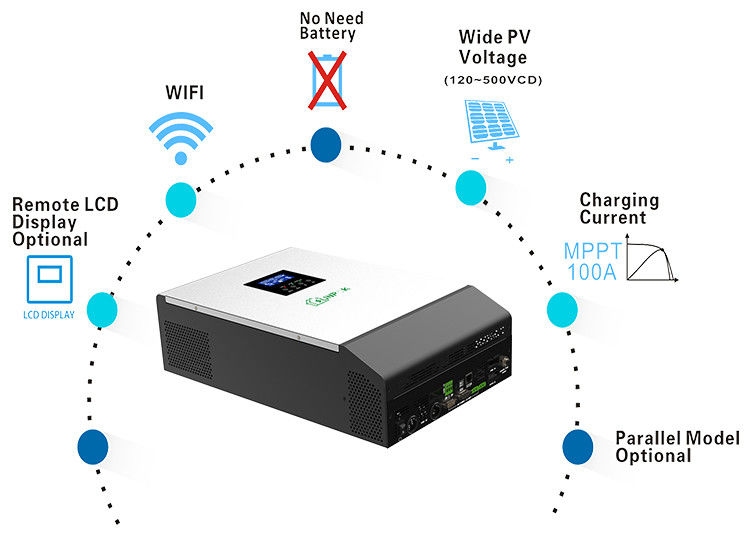 inversor puro 12v 24v 48v do poder de onda do seno 5000w à C.C. de 110v 220v ao inversor solar da C.A.