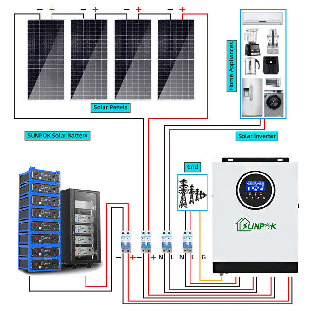 sistema híbrido das energias solares da casa de 230V 3Kw 5kw 8Kw 10kw fora do conjunto completo do sistema solar da grade