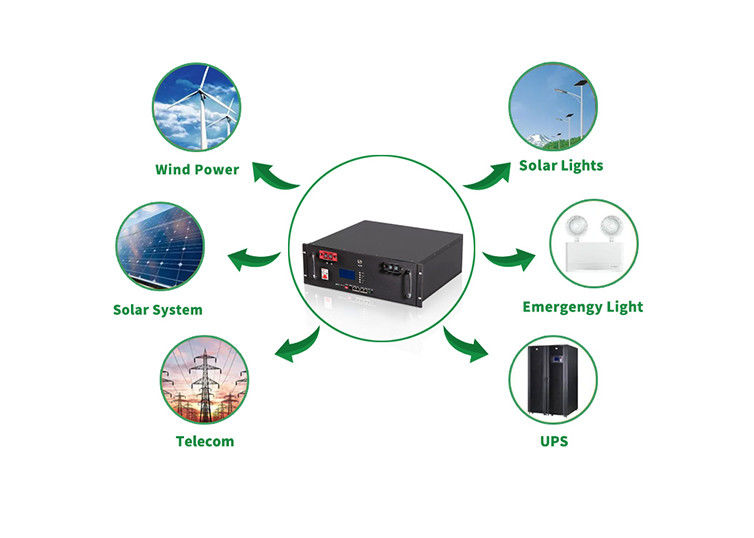 lítio Ion Battery White Color de 48v 100ah 150ah 200ah 300ah