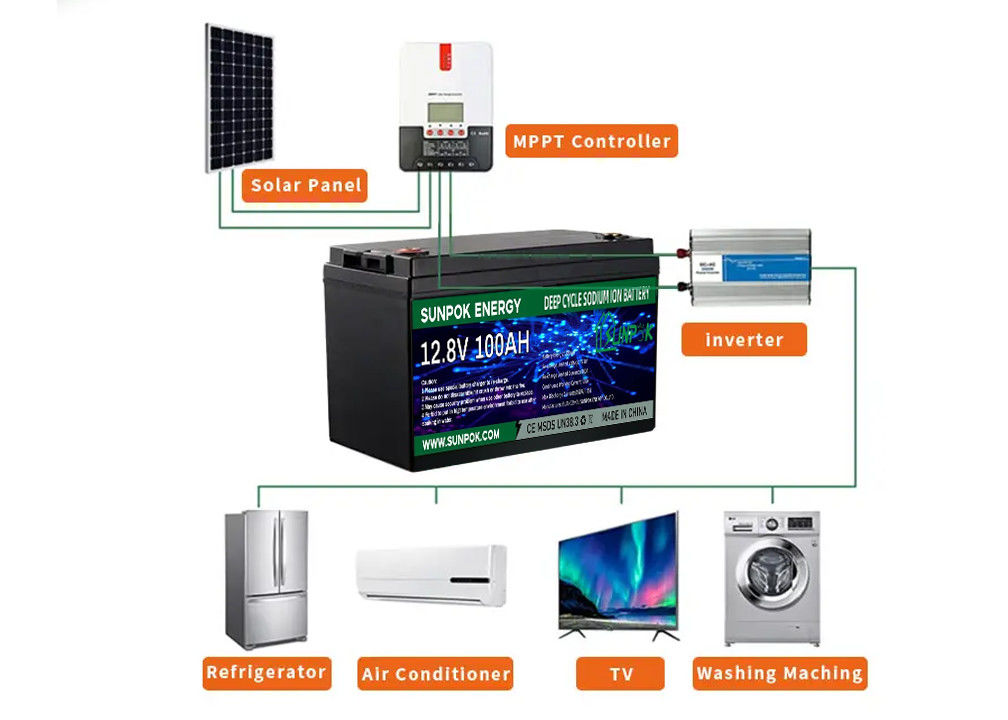 Lifepo4 12V 100Ah 200Ah 230Ah 280Ah 300Ah 460Ah Lítio 12V Lifepo4 Bateria de armazenamento de energia solar