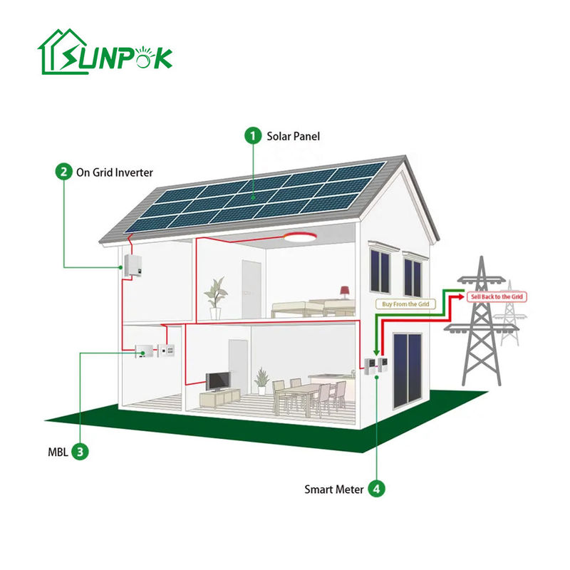 sistema solar exterior de sistema de energia solar de 2.5kw 3.5kw 5kw fora da grade no jogo da grade