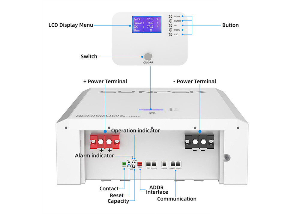Bateria de íons de sódio de alta capacidade construída em instalação montada na parede do Smart BMS