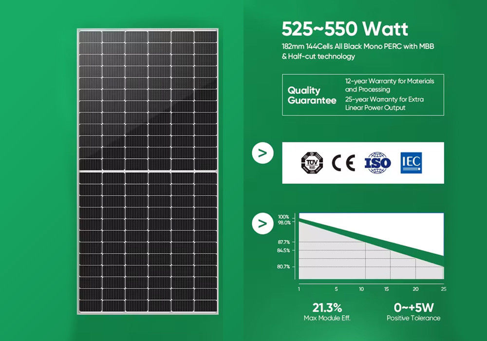 Sistema Híbrido Solaire Eolien Painel Solar 3KW 5KW 10KW 20KW Sistema Solar Para Casa