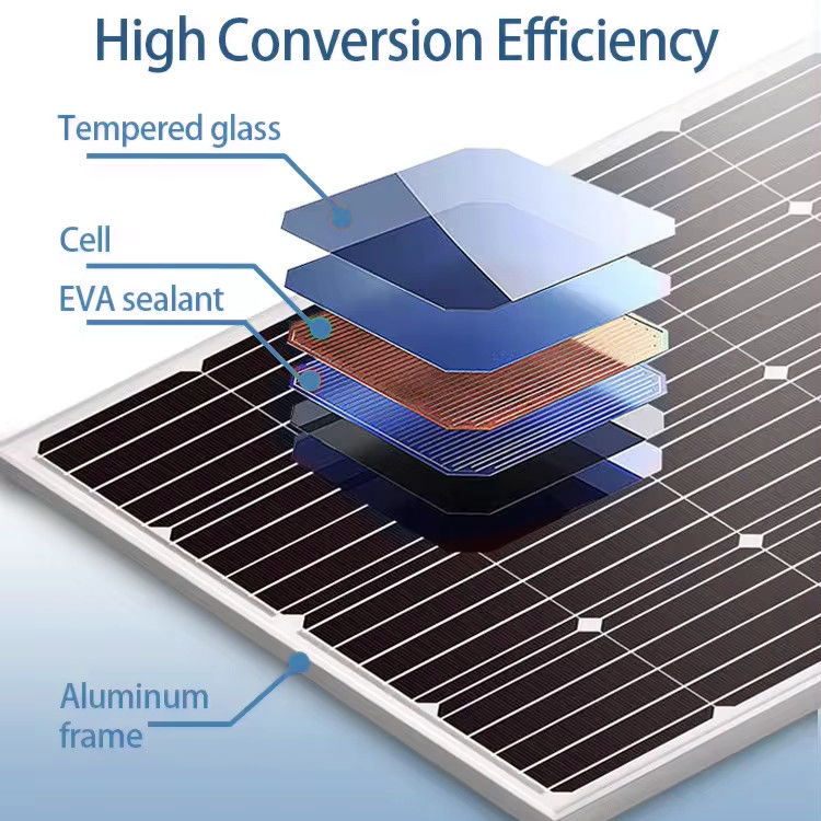 Painel solar 450W 550W 660W 25 anos de garantia Painel solar Longi com garantia de produção
