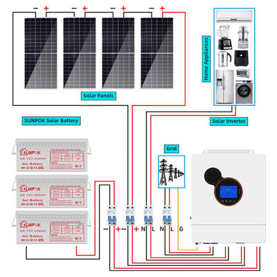 Sunpok Hybrid Solar System Kit 10kwh Maximum Solar Efficiency Reliable Backup Power